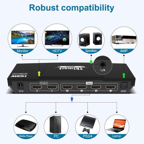TESmart HMA0402A1U 4x2 HDMI Matrix Switch Splitter with Remote Control SPDIF L/R 3.5mm Support Ultra HD 4Kx2K@60Hz for PS3 /PS4/XBOX360/DVD Player/Notebook - Image 4