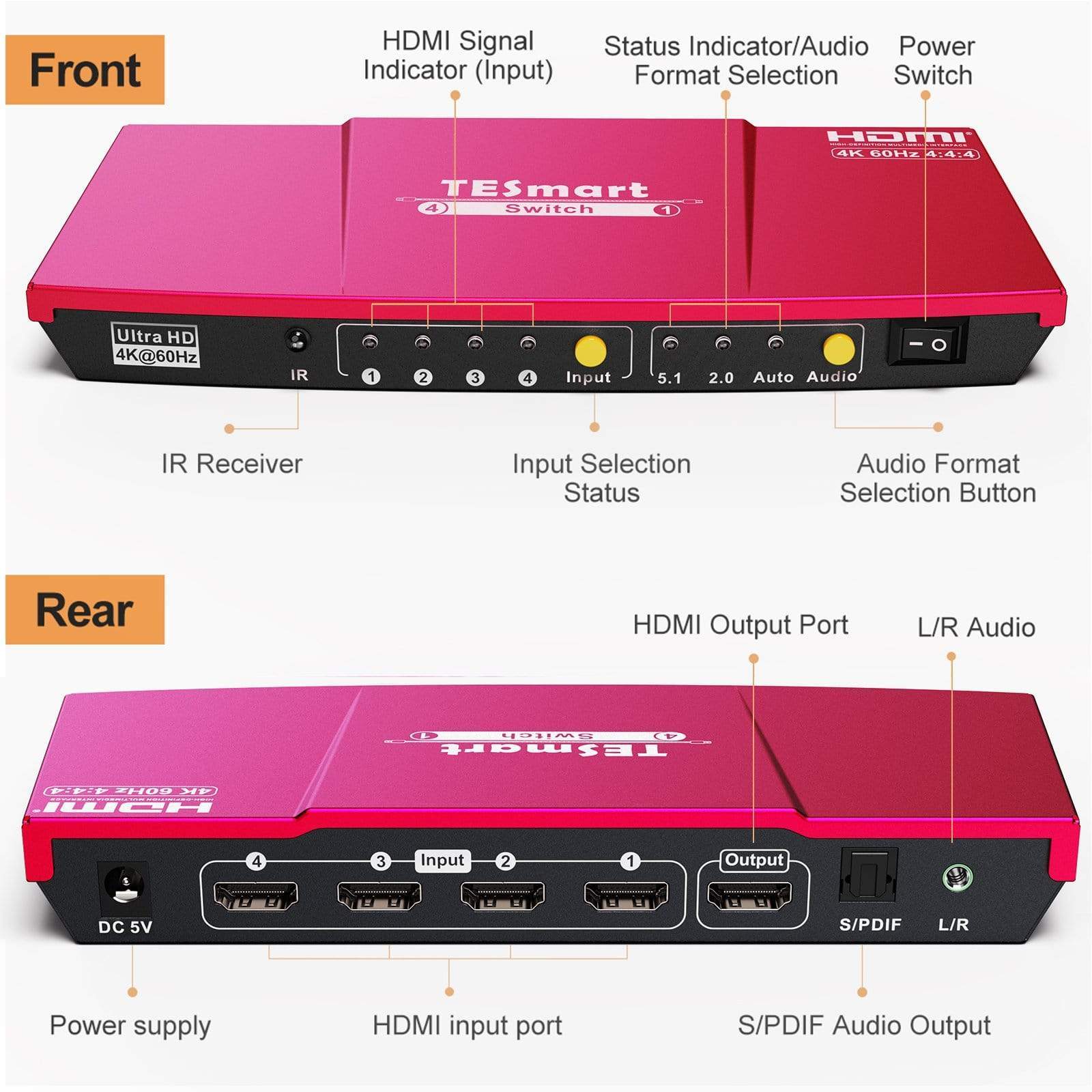 TESmart HSW0401A1U Ultra HD 4x1 HDMI 4K@60Hz 4:4:4 The Fast Switch 4Kx2K 4 Port HDMI Switch Box Selector 4x1 with S/PDIF and L/R Audio Output, IR Wireless Remote Control, HDMI Switch 4 in 1 Out - Image 5
